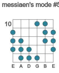 Guitar scale for messiaen's mode #5 in position 10